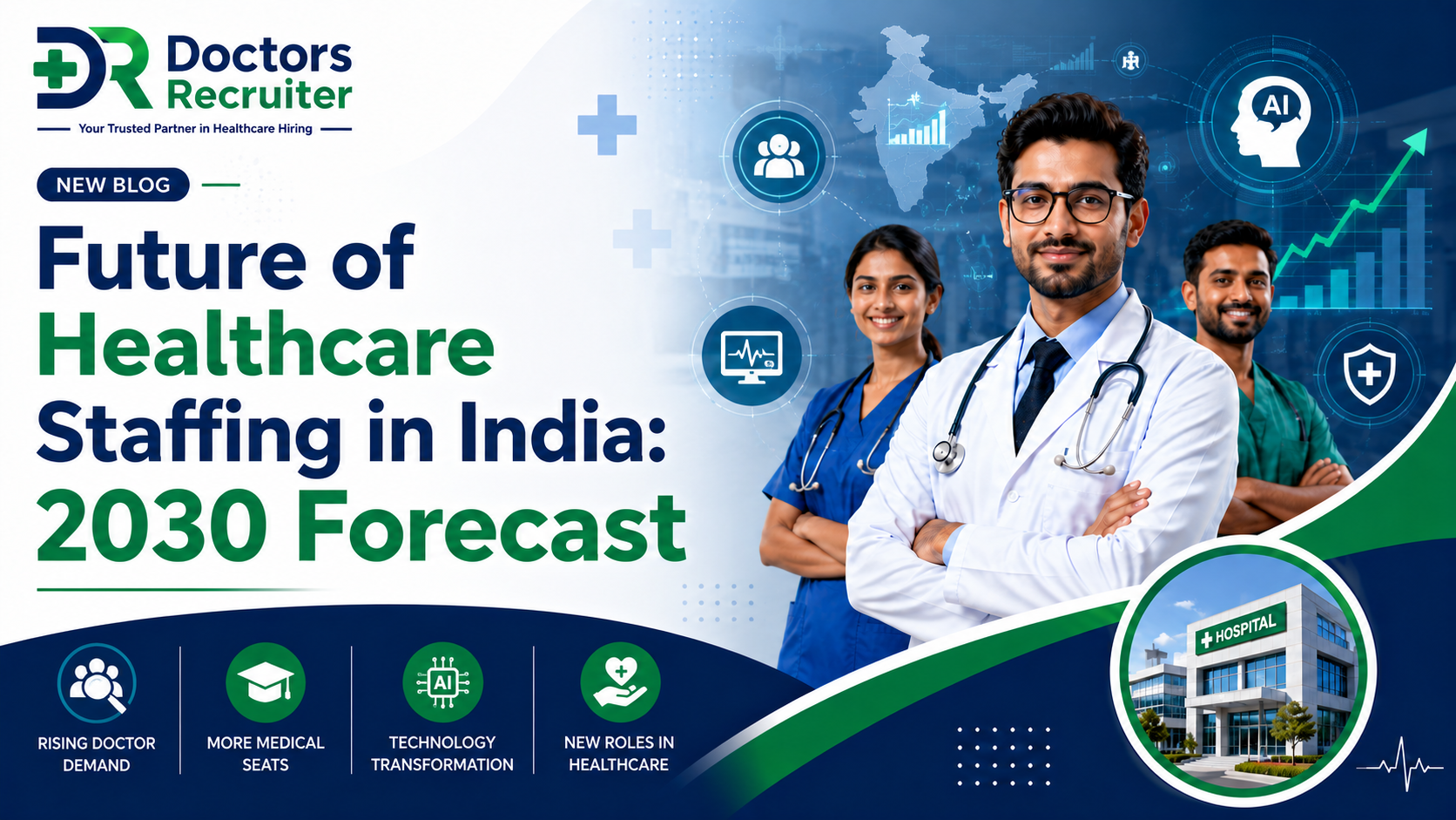 Future of Healthcare Staffing in India: 2030 Forecast